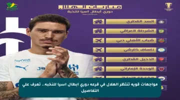 مواجهات قوية تنتظر الهلال في قرعة دوري أبطال آسيا للنخبة.. تعرف على التفاصيل